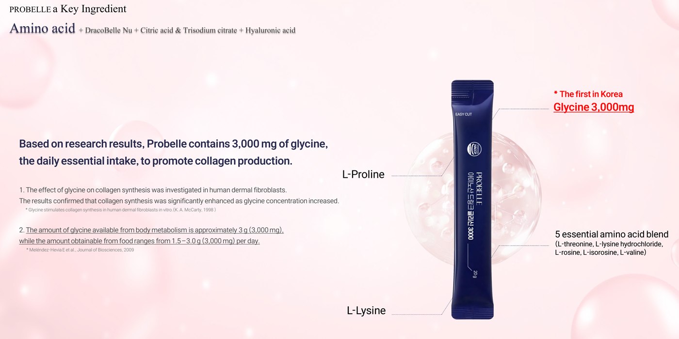 PROBELLE Glycine 3,000mg with L-Proline, L-Lysine and a 5 essential amino acid blend — the first in Korea